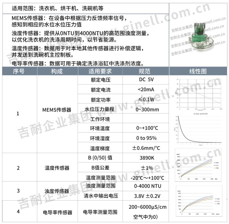 9 4 in1传感器.jpg