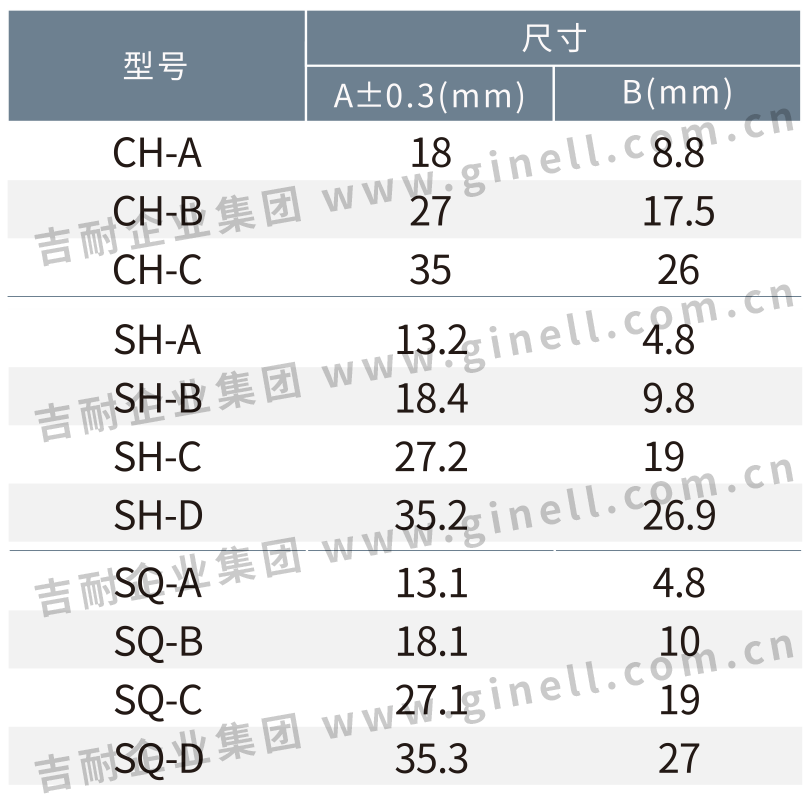 3-1马鞍形夹线套.png